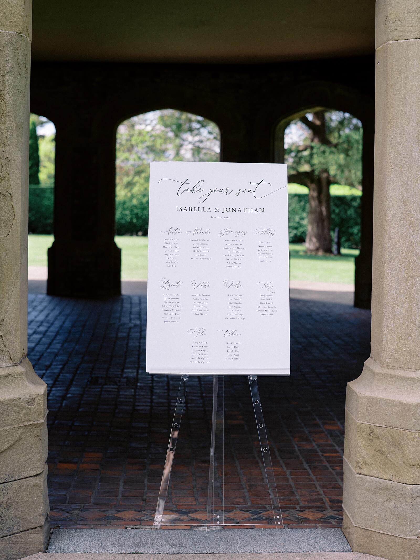 Take your seat escort sign for wedding reception at Thornewood Castle - Jacqueline Benét Photography
